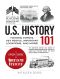 [Adams 101] • U.S. History